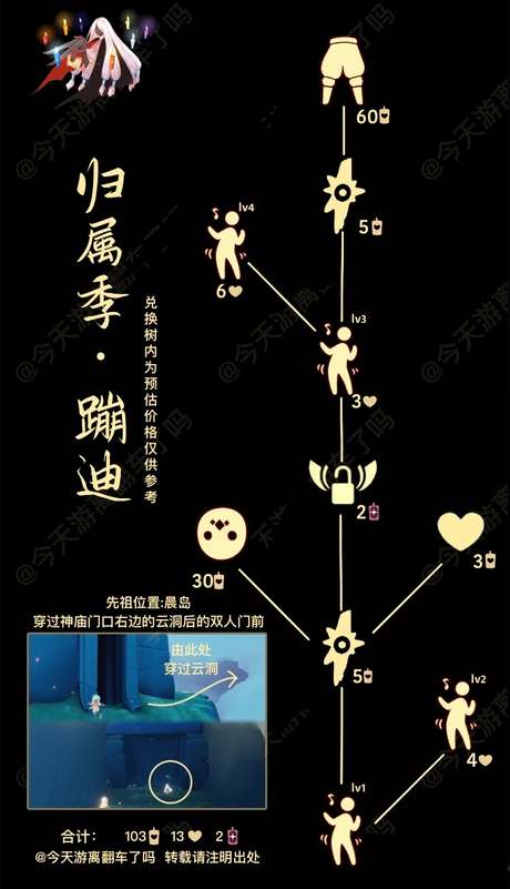 《光遇》2023踏舞孩童先祖復(fù)刻時間