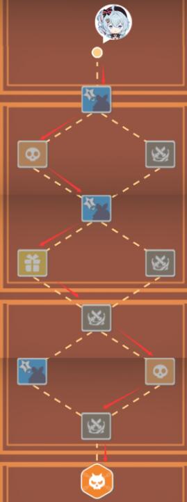 《崩壞3》尋鳶漫錄第十二關攻略