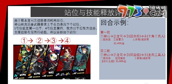 《P5X手游》背水隊(duì)簡易搭配攻略