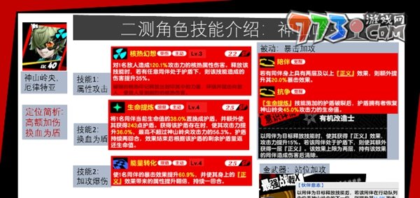 《P5X手游》背水隊(duì)簡易搭配攻略
