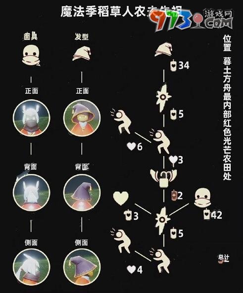《光遇》4月18日復刻稻草人農(nóng)夫先祖位置位置一覽