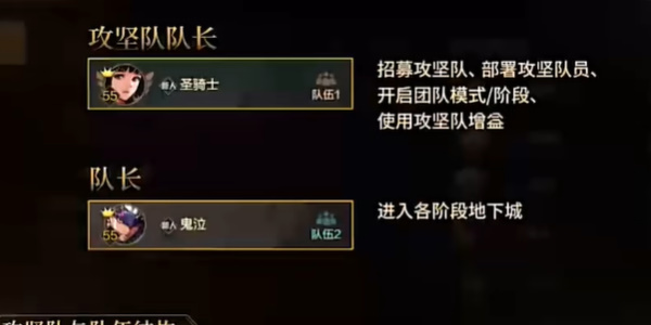 《dnf手游》羅特斯團本打法攻略