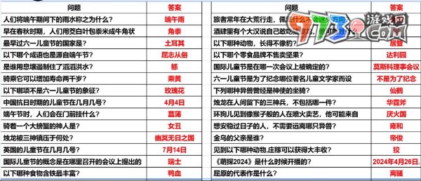 《妄想山?！?024粽情山海答題攻略