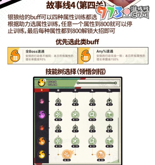 《崩壞星穹鐵道》2.4版本初花習劍錄活動攻略