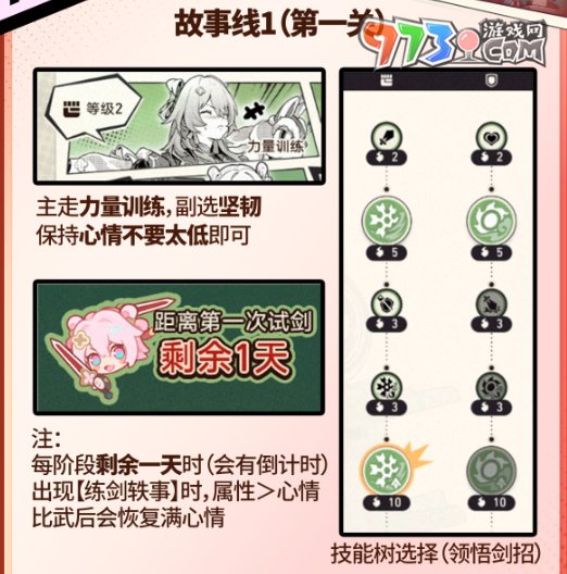 《崩壞星穹鐵道》2.4版本初花習劍錄活動攻略
