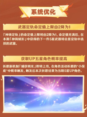 《原神》5.0版本榮花與炎日之途福利介紹