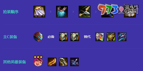 《金鏟鏟之戰(zhàn)》S12金絲猴陣容攻略