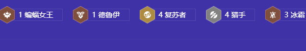 《金鏟鏟之戰(zhàn)》S12金絲猴陣容攻略
